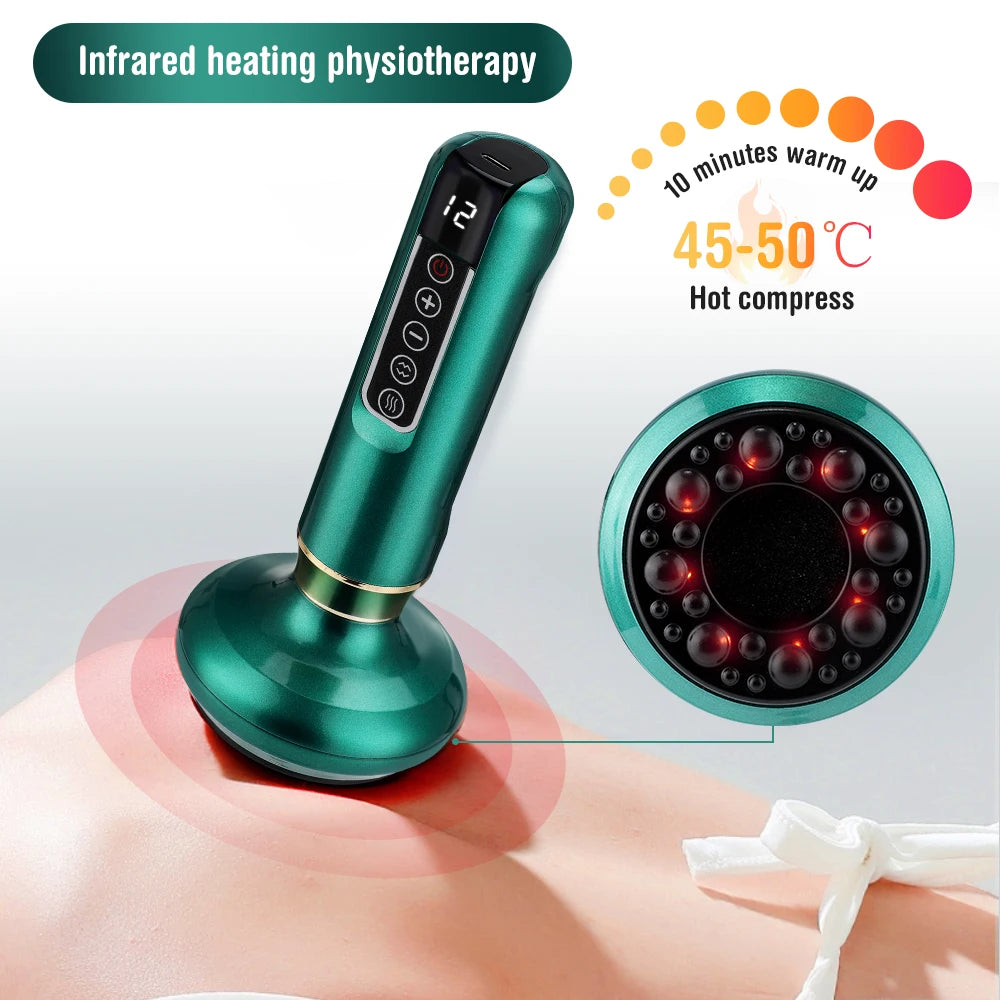 CelluWave - Masseur anti-cellulite