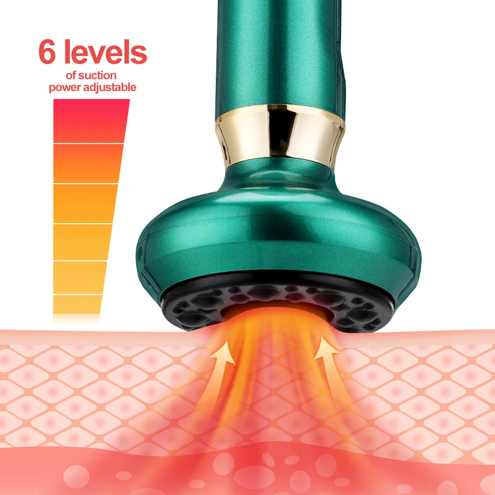 CelluWave - Masseur anti-cellulite