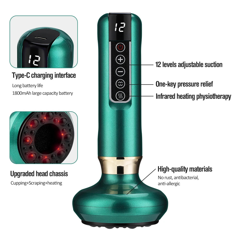 CelluWave - Masseur anti-cellulite