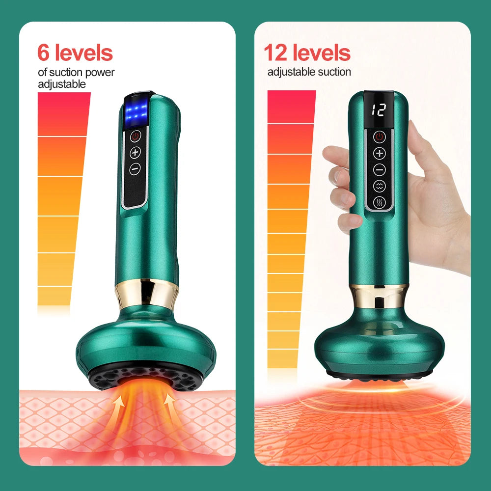CelluWave - Masseur anti-cellulite